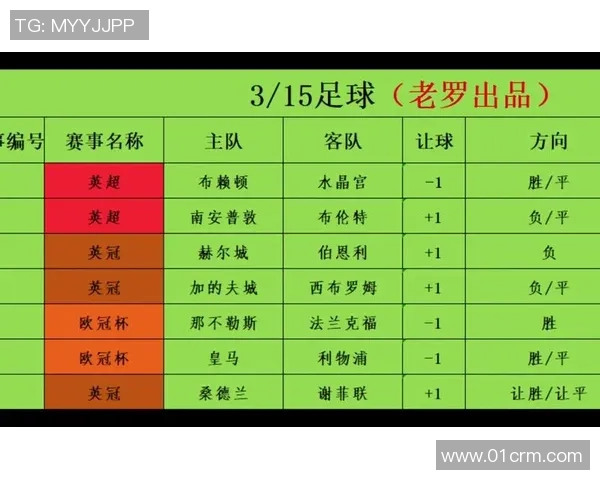 竞彩052瓜达拉哈拉对决蓝十字精彩赛事分析与预测