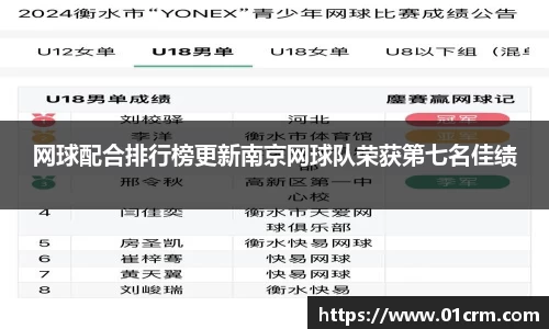 网球配合排行榜更新南京网球队荣获第七名佳绩